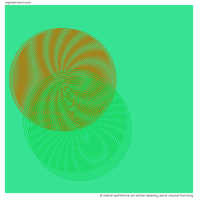 2 Moire in When Seemly Acre round Turning