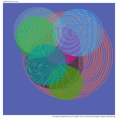 8 Moire in What the Textured Basin down Bending
