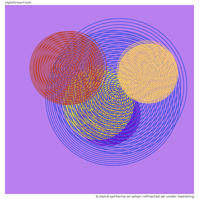 5 Moire in When Refracted Air under Twinkling