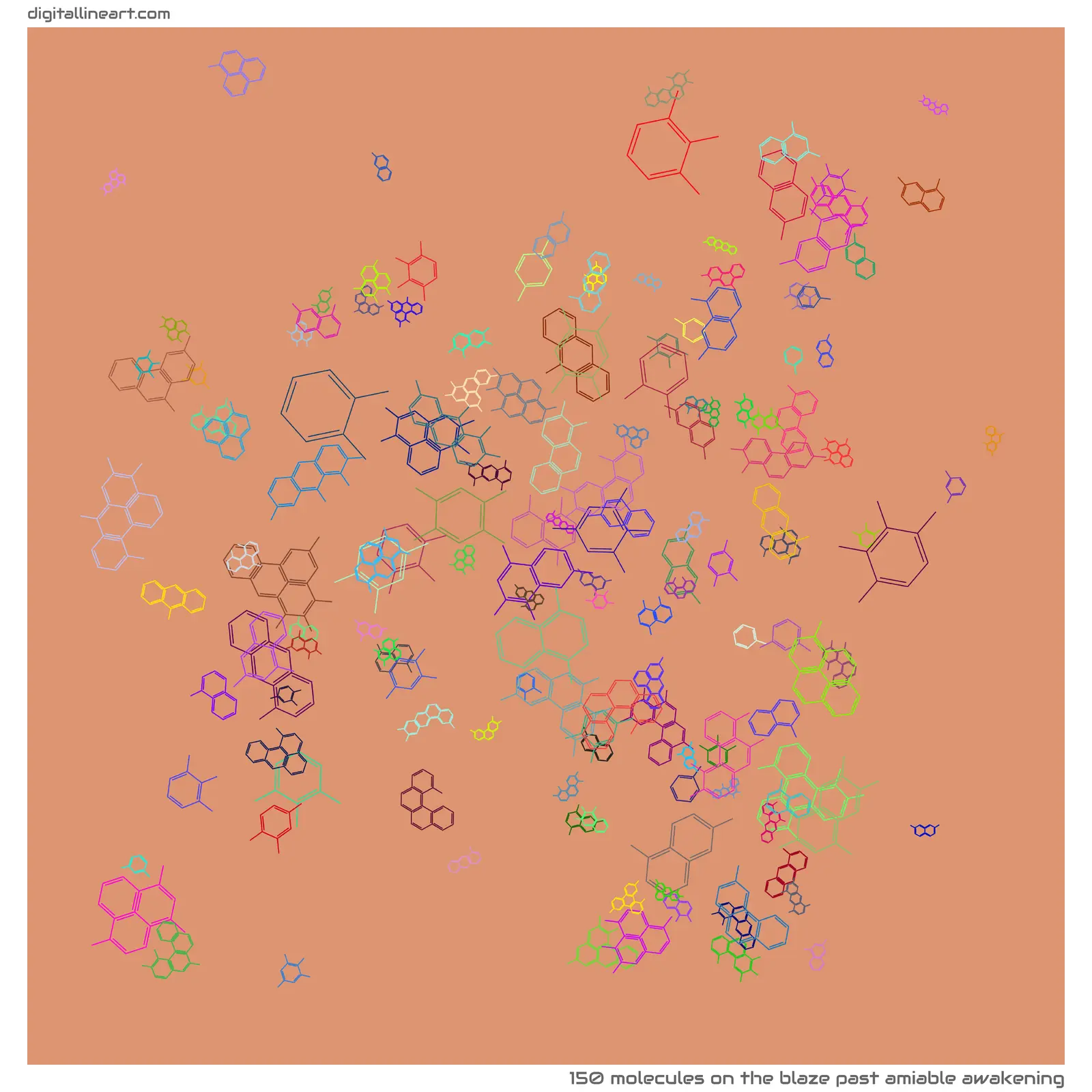 The Blaze past Amiable Awakening — 150 molecules