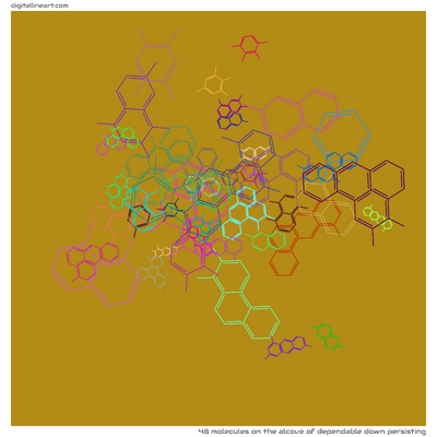 The Alcove of Dependable down Persisting — 48 molecules