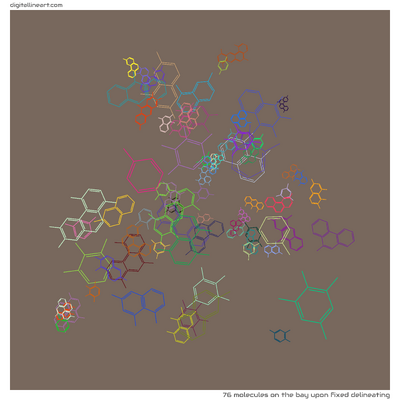 The Bay upon Fixed Delineating — 76 molecules