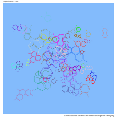 Dulcet Bloom alongside Fledging — 53 molecules