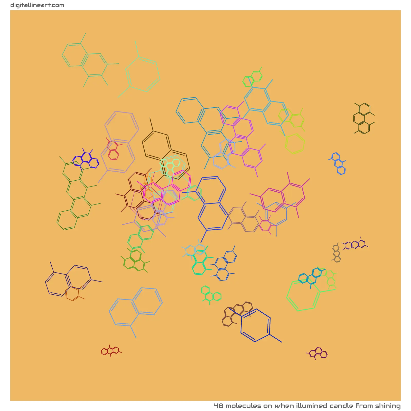 When Illumined Candle from Shining — 48 molecules