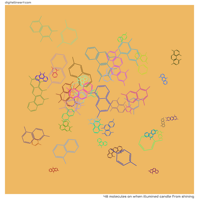 When Illumined Candle from Shining — 48 molecules
