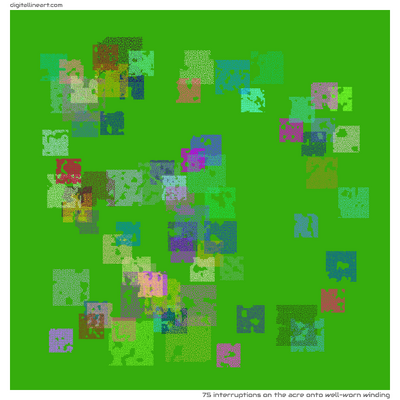 The Acre onto Well-worn Winding — 75 interruptions