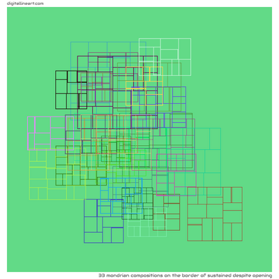The Border of Sustained despite Opening — 33 Mondrian compositions
