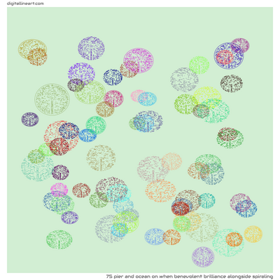 When Benevolent Brilliance alongside Spiraling — Pier and Ocean, 75 elements