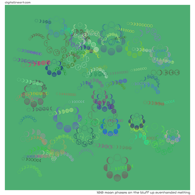 The Bluff up Evenhanded Melting — 100 moon phases