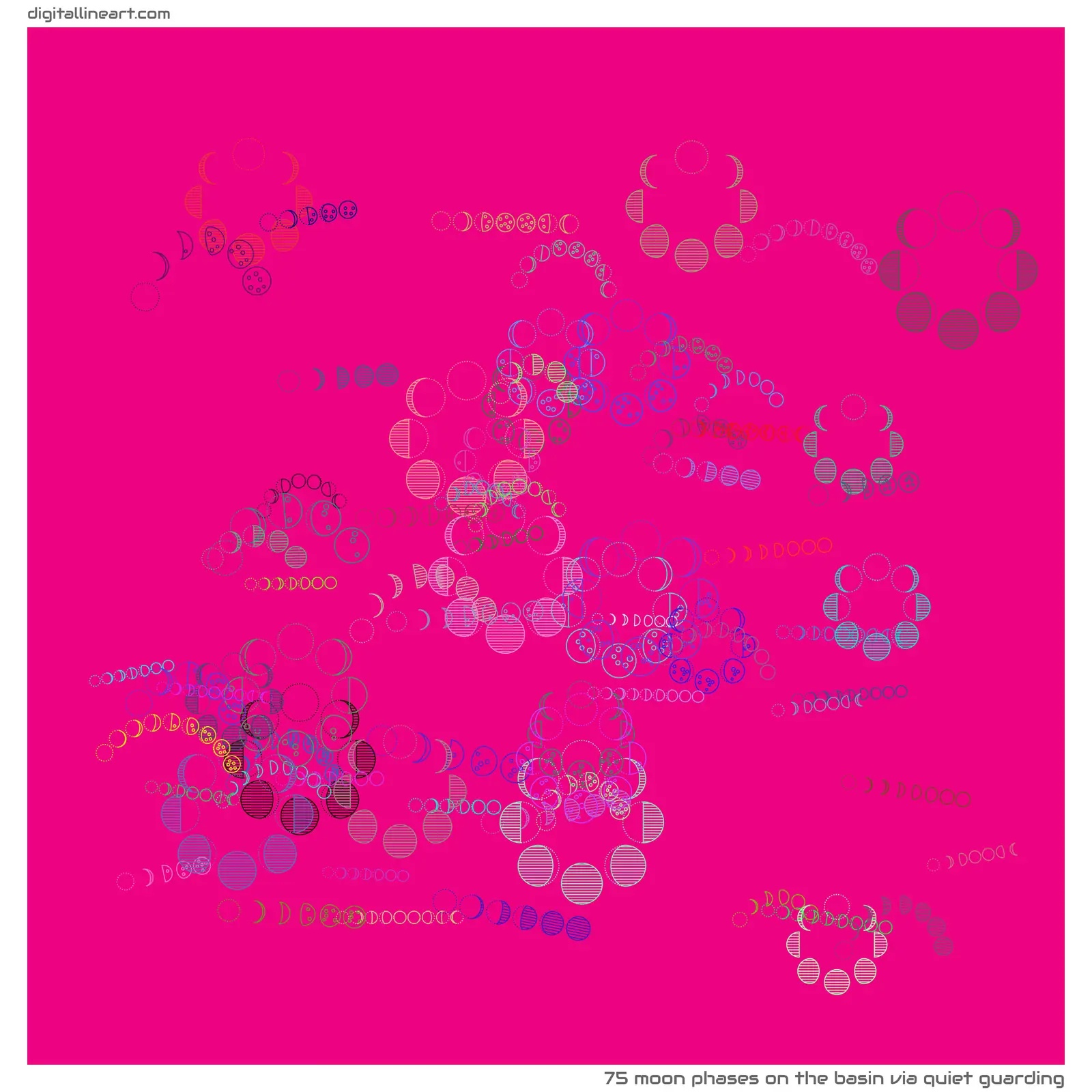 The Basin via Quiet Guarding — 75 moon phases