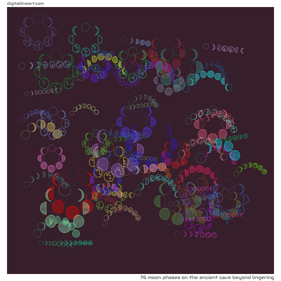 The Ancient Cave beyond Lingering — 76 moon phases