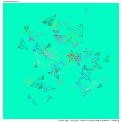 What Sagacious Bog down Dividing — 61 morley triangles