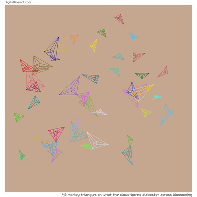 What the Cloud-borne Alabaster across Blossoming — 42 morley triangles