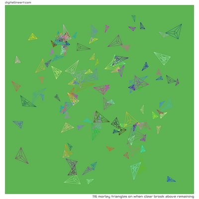 When Clear Brook above Remaining — 116 morley triangles