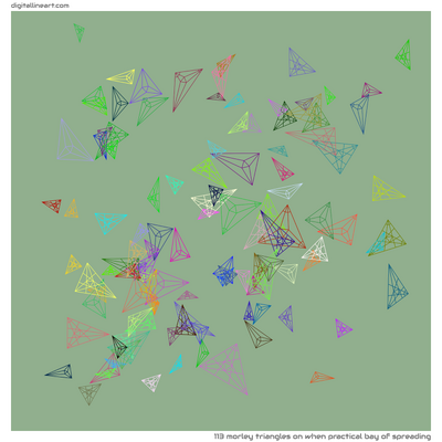 When Practical Bay of Spreading — 113 morley triangles