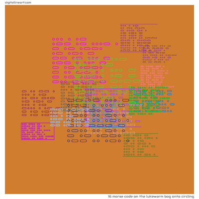 The Lukewarm Bog onto Circling — Morse Code, 16 elements