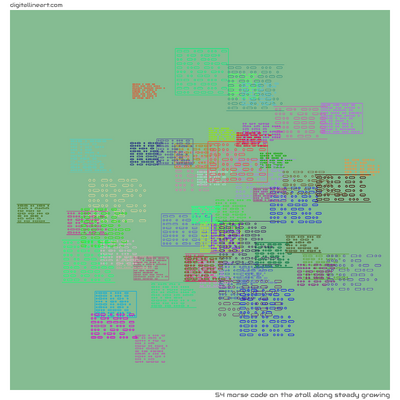 The Atoll along Steady Growing — Morse Code, 54 elements