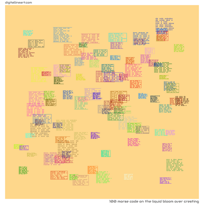 The Liquid Bloom over Cresting — Morse Code, 100 elements