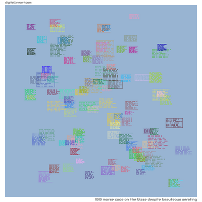 The Blaze despite Beauteous Aerating — Morse Code, 100 elements