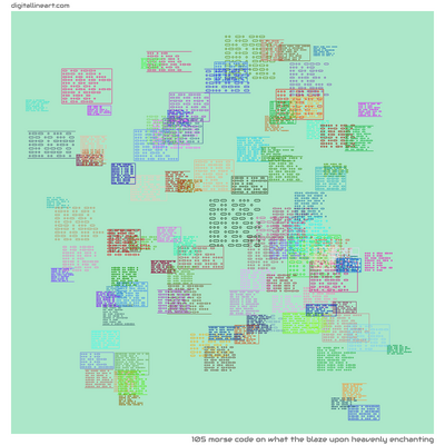 What the Blaze upon Heavenly Enchanting — Morse Code, 105 elements