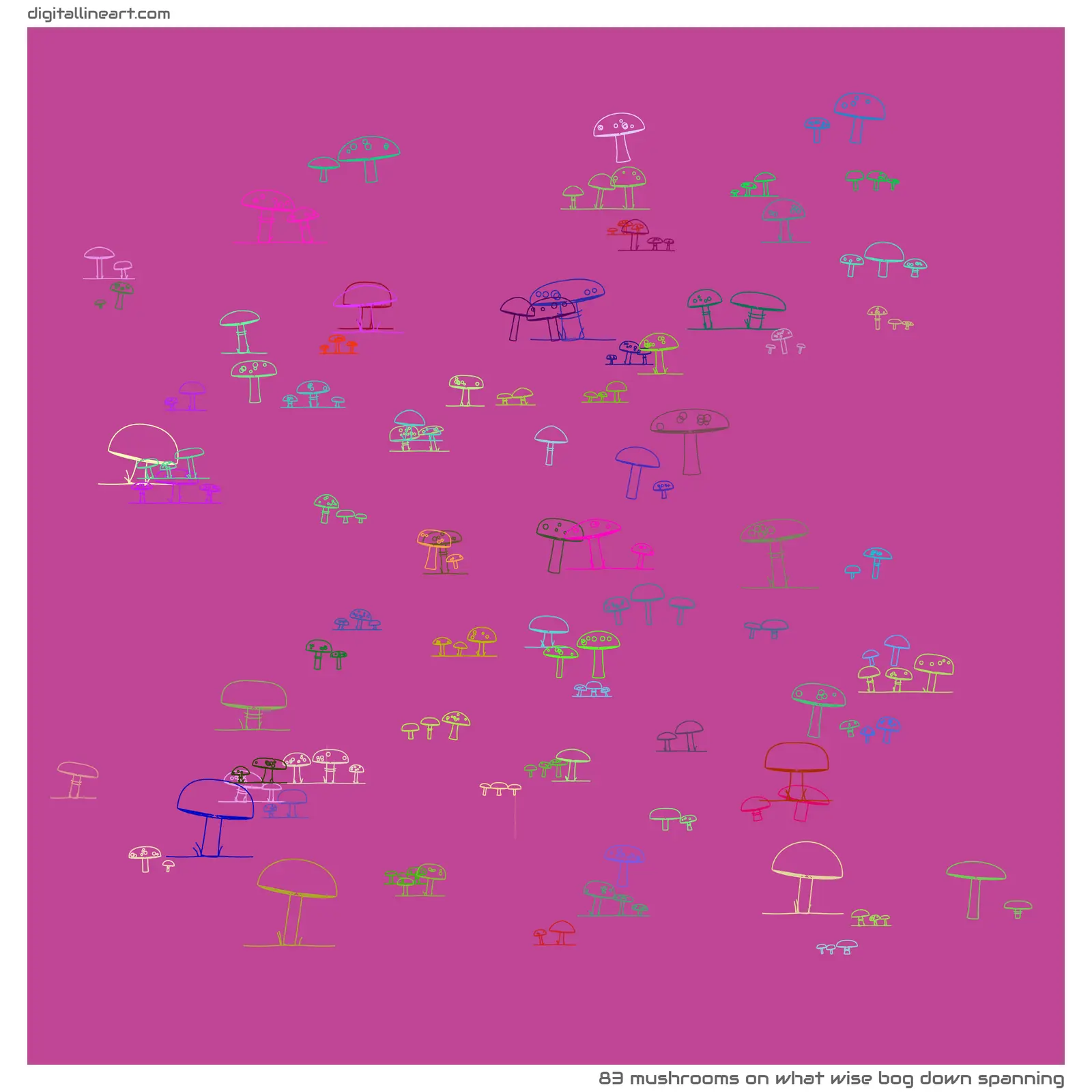 What Wise Bog down Spanning — 83 mushrooms