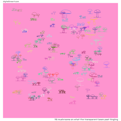 What the Transparent Beam past Tingling — 116 mushrooms