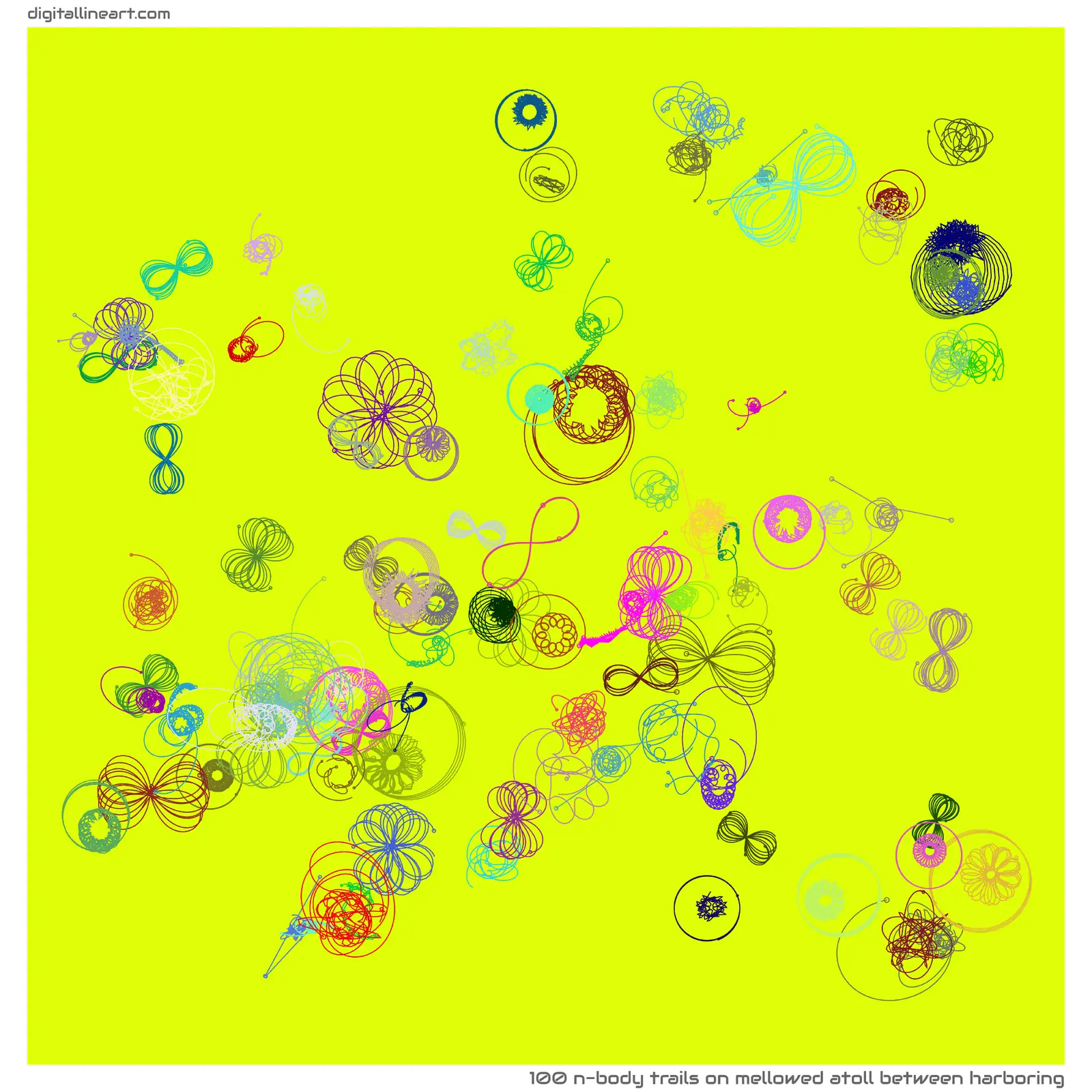 Mellowed Atoll between Harboring — 100 n-body trails