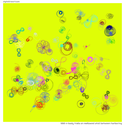 Mellowed Atoll between Harboring — 100 n-body trails