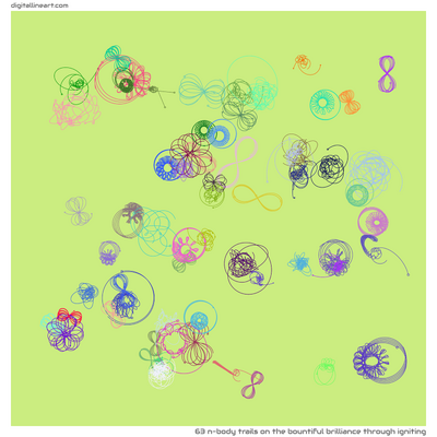 The Bountiful Brilliance through Igniting — 63 n-body trails