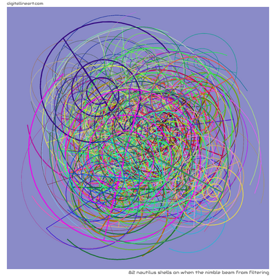 82 Nautilus Shells in When the Nimble Beam from Filtering