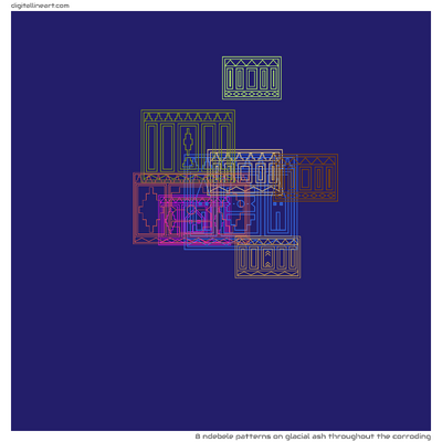 Glacial Ash throughout the Corroding — 8 ndebele patterns