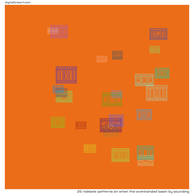 When the Evenhanded Basin by Sounding — 25 ndebele patterns