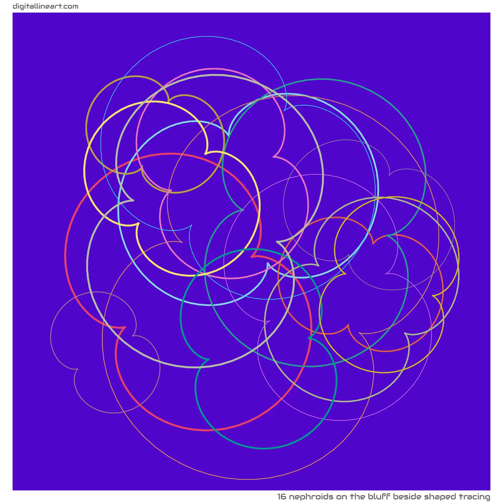 The Bluff beside Shaped Tracing — 16 nephroids