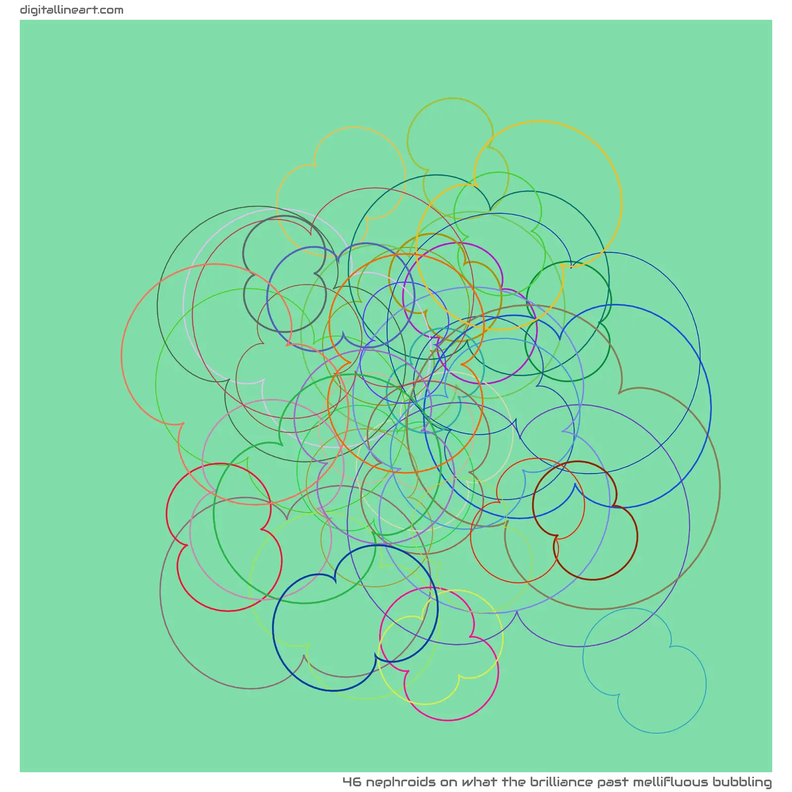 What the Brilliance past Mellifluous Bubbling — 46 nephroids