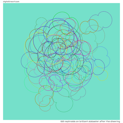Brilliant Alabaster after the Cheering — 60 nephroids