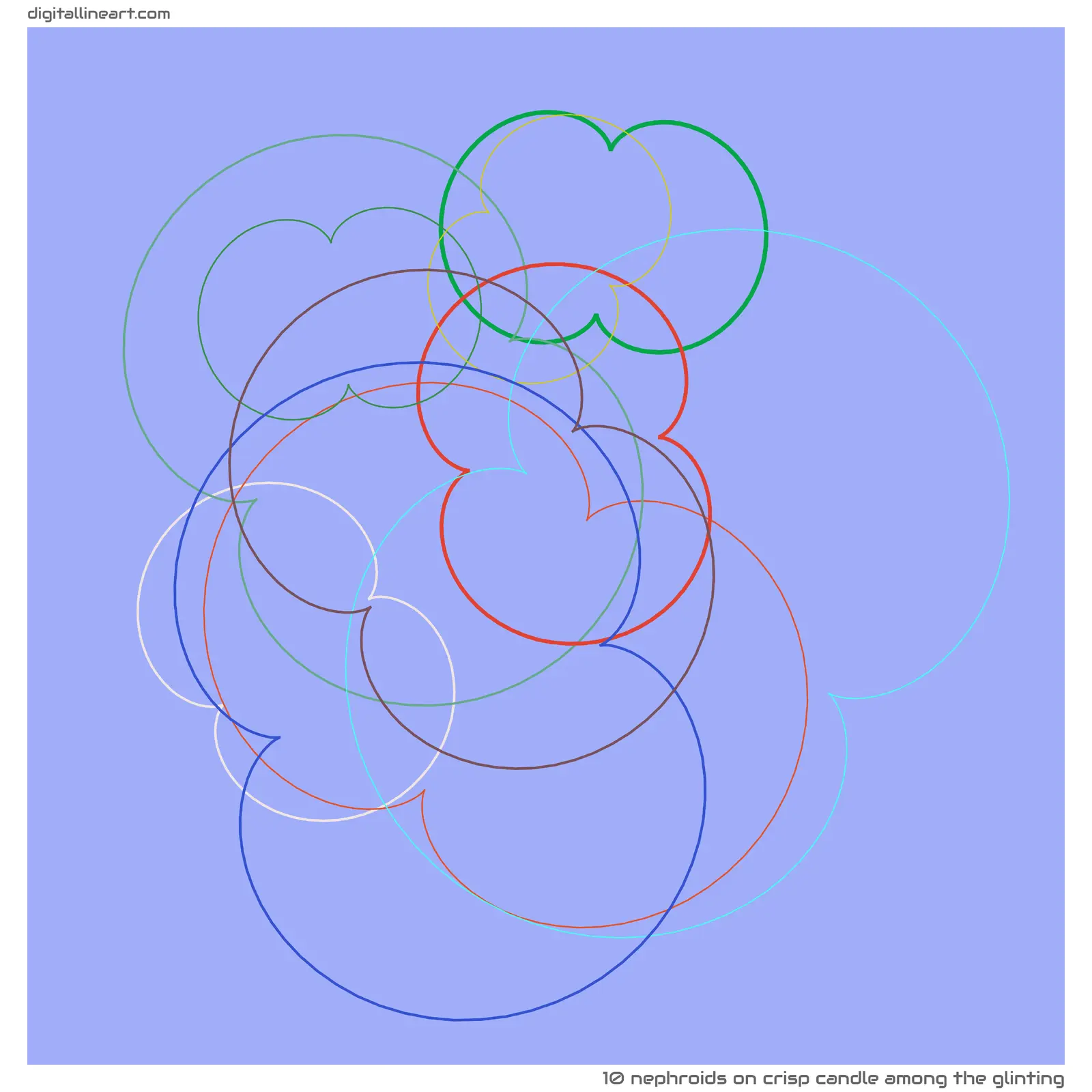Crisp Candle among the Glinting — 10 nephroids