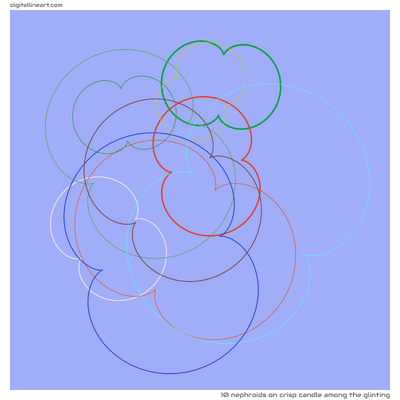 Crisp Candle among the Glinting — 10 nephroids