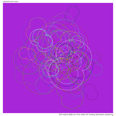 The Atoll of Husky between Plowing — 59 nephroids