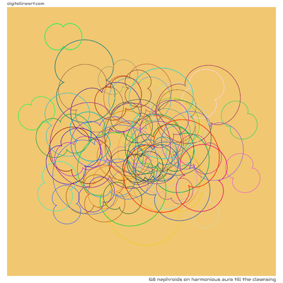 Harmonious Aura till the Cleansing — 68 nephroids