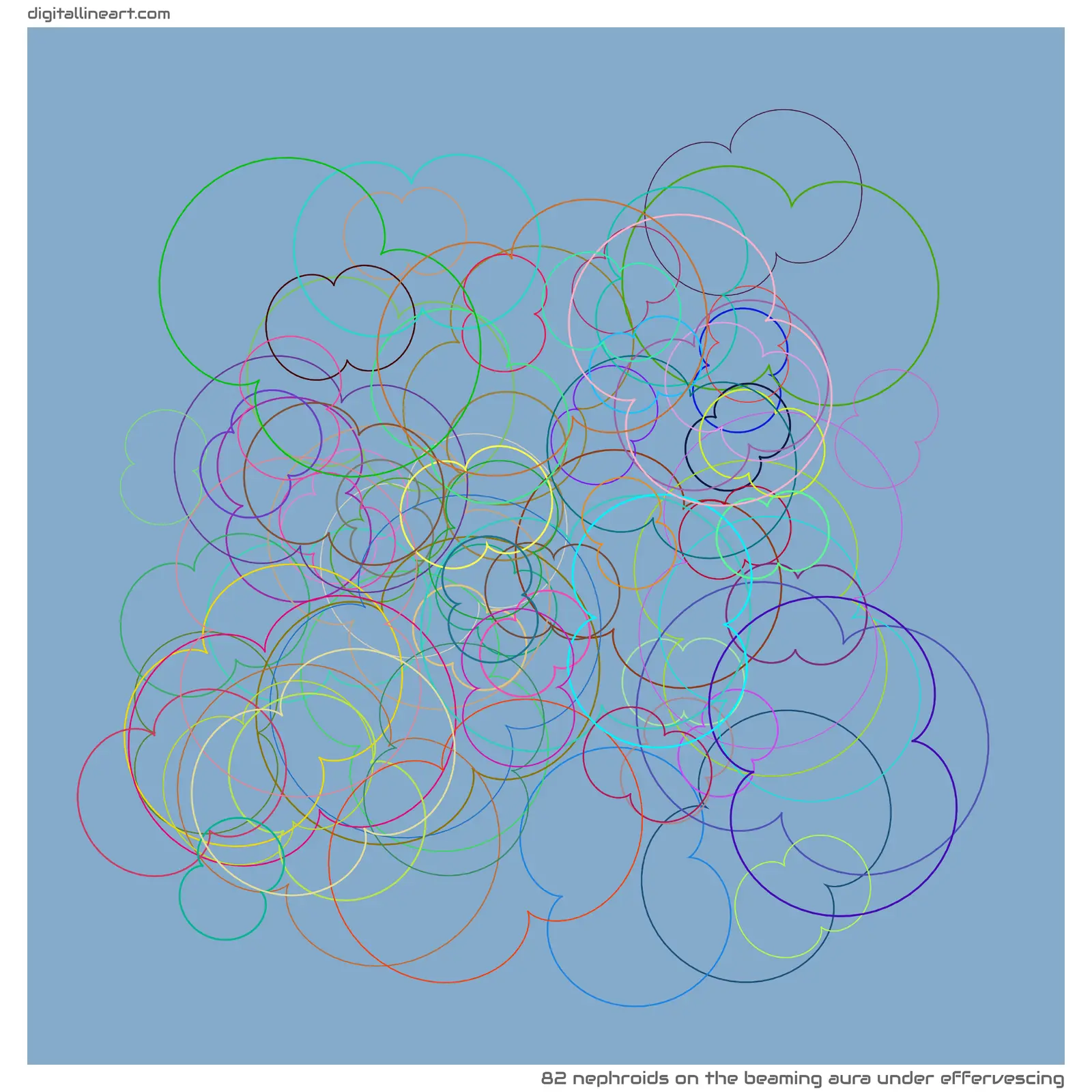 The Beaming Aura under Effervescing — 82 nephroids