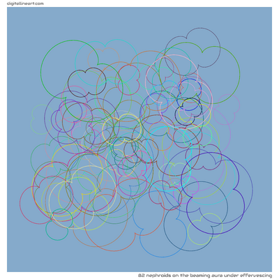 The Beaming Aura under Effervescing — 82 nephroids
