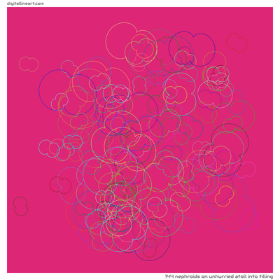 Unhurried Atoll into Tilling — 144 nephroids