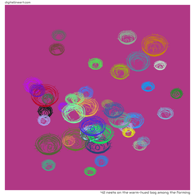 The Warm-hued Bog among the Forming — 42 nests