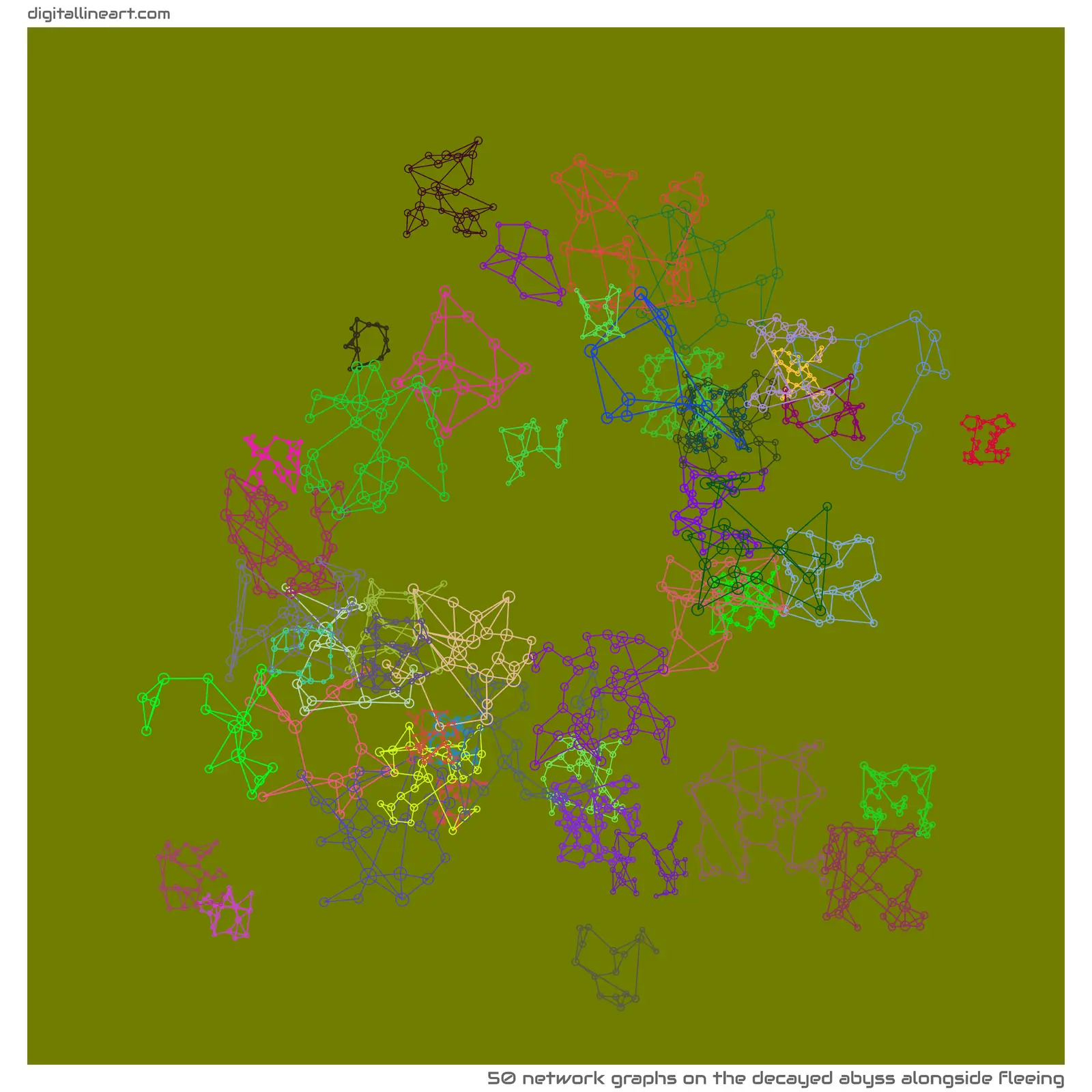 The Decayed Abyss alongside Fleeing — 50 network graphs