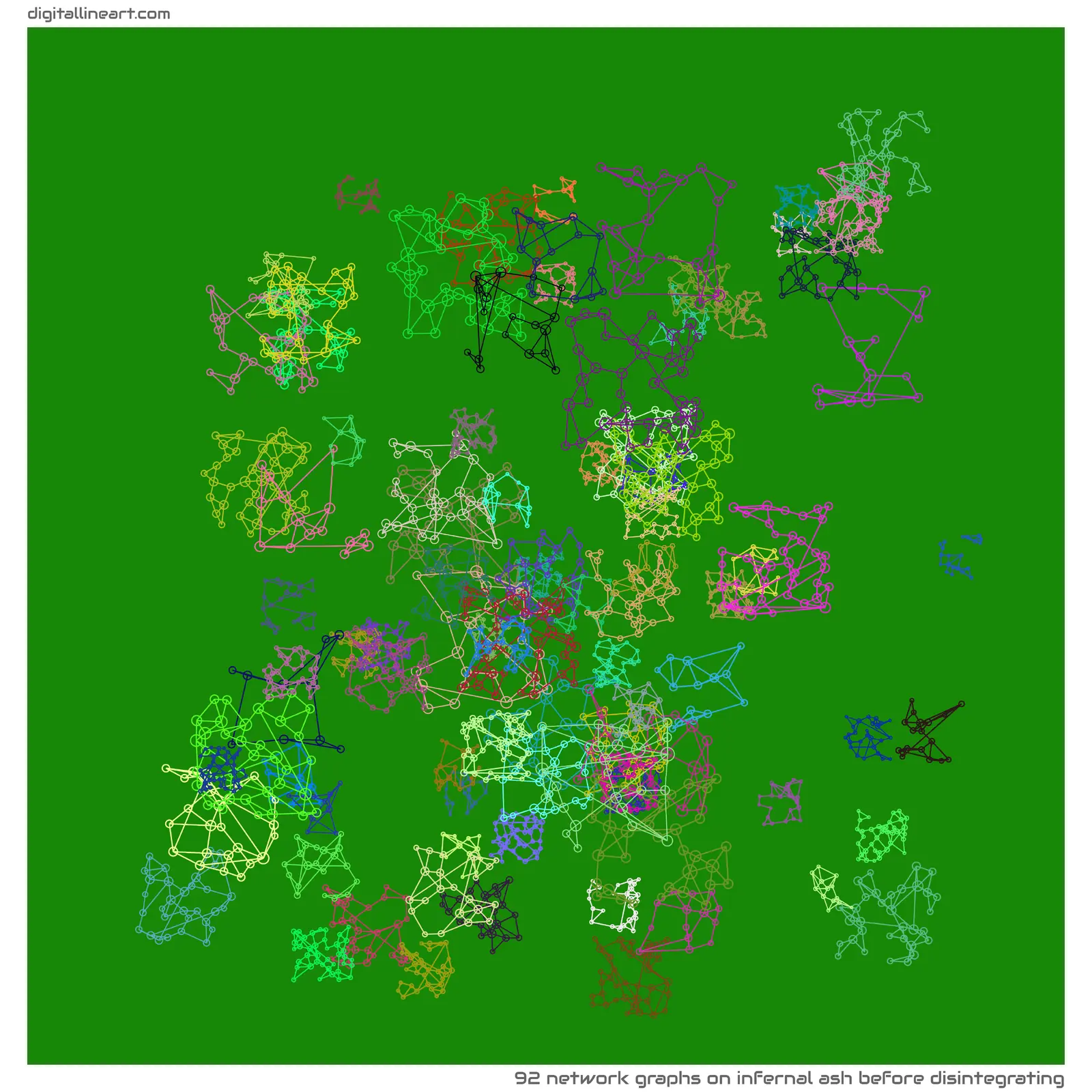 Infernal Ash before Disintegrating — 92 network graphs