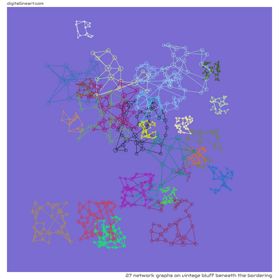 Vintage Bluff beneath the Bordering — 27 network graphs