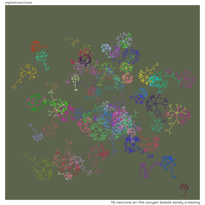 The Canyon beside Sandy Crossing — 76 neurons