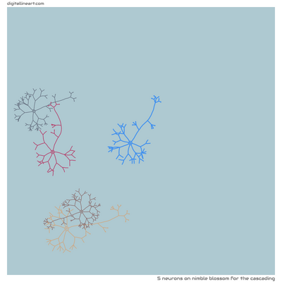 Nimble Blossom for the Cascading — 5 neurons