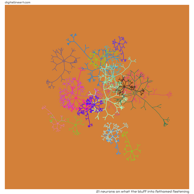 What the Bluff into Fathomed Fastening — 21 neurons