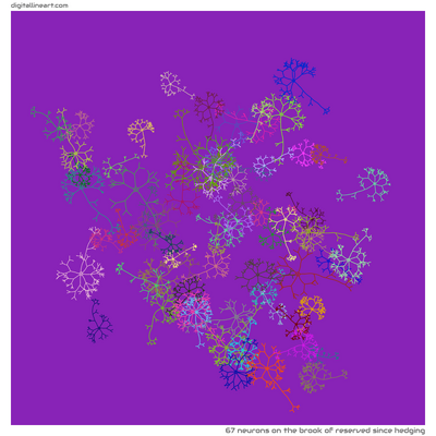 The Brook of Reserved Since Hedging — 67 neurons